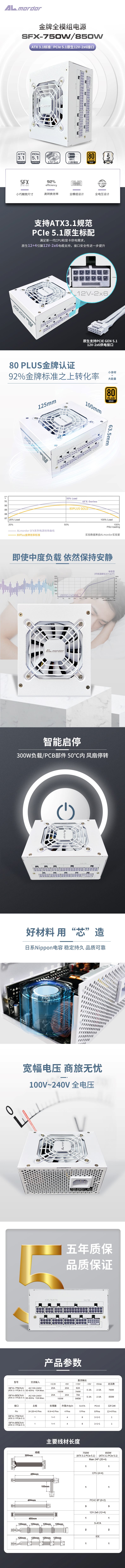 SFX750W 850WATX3.1 PCIe 5.1详情页-新外壳.jpg
